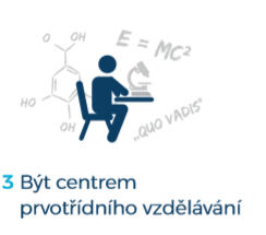 Být centrem prvotřídního vzdělávání